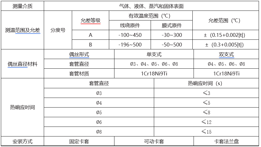 d772cbf1cd64aabc7226b6db0ba8a575.png